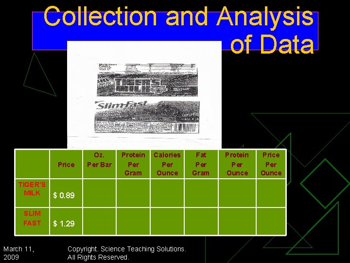 Collection and Analysis of Data Source: Students Manual - Math for Healthcare Careers, LAVC,