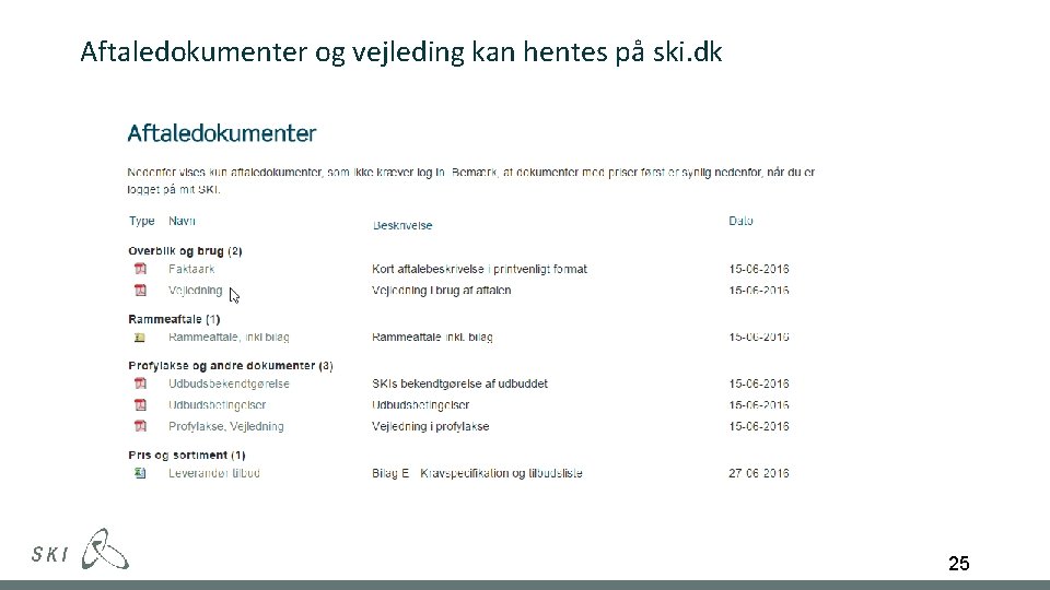 Aftaledokumenter og vejleding kan hentes på ski. dk 25 