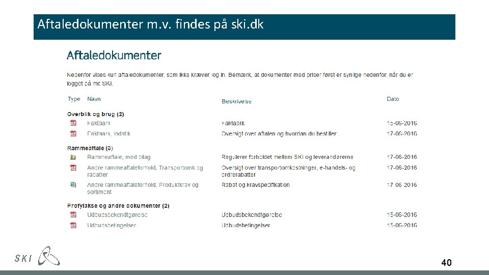 Aftaledokumenter m. v. findes på ski. dk 40 