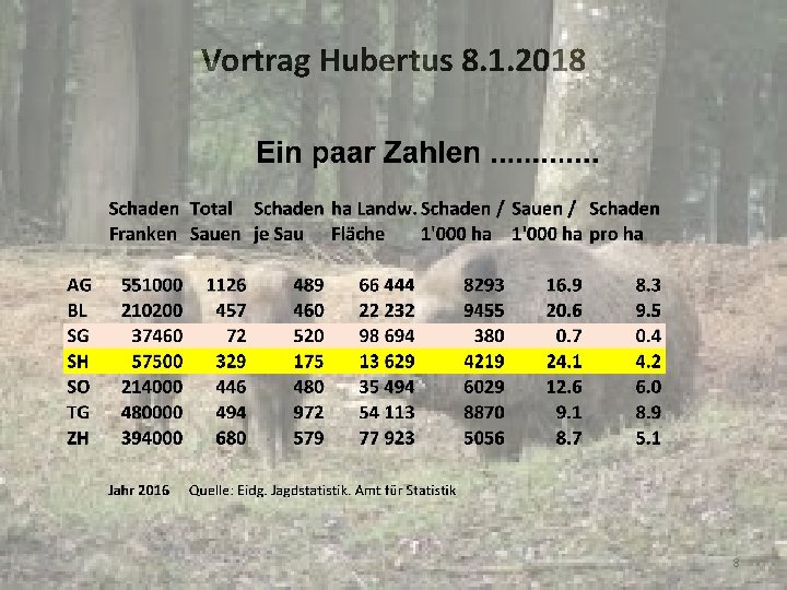 Vortrag Hubertus 8. 1. 2018 8 