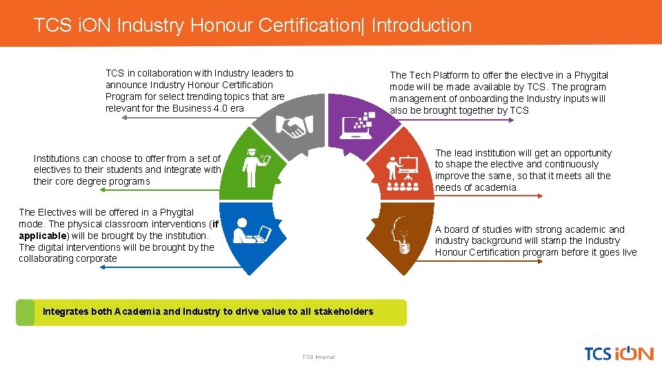 TCS i. ON Industry Honour Certification| Introduction TCS in collaboration with Industry leaders to