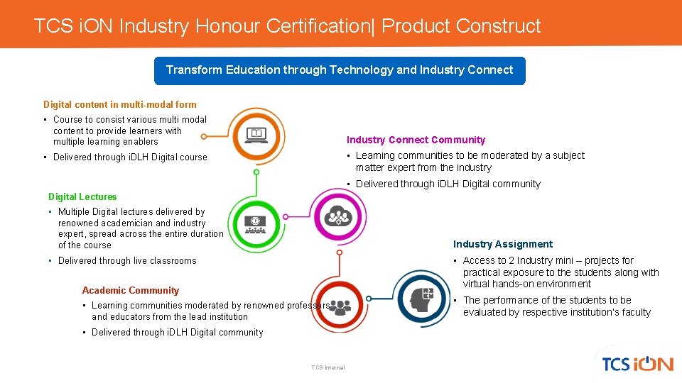 TCS i. ON Industry Honour Certification| Product Construct Transform Education through Technology and Industry