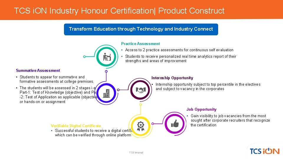 TCS i. ON Industry Honour Certification| Product Construct Transform Education through Technology and Industry