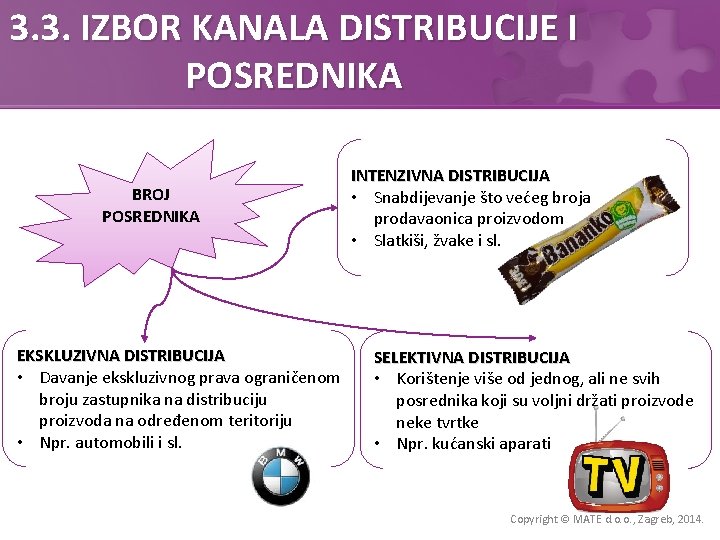 3. 3. IZBOR KANALA DISTRIBUCIJE I POSREDNIKA BROJ POSREDNIKA EKSKLUZIVNA DISTRIBUCIJA • Davanje ekskluzivnog