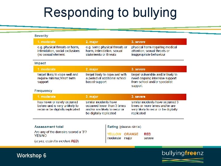 Responding to bullying Workshop 6 