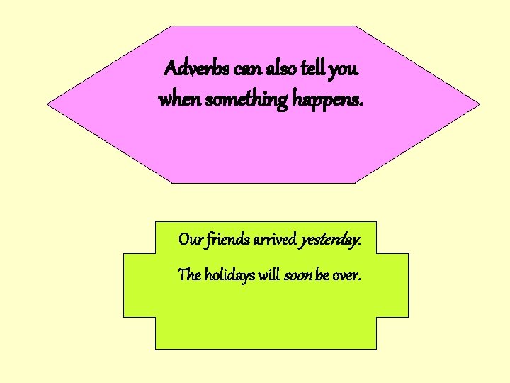 Adverbs can also tell you when something happens. Our friends arrived yesterday. The holidays