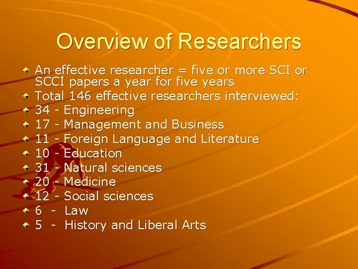 Overview of Researchers An effective researcher = five or more SCI or SCCI papers