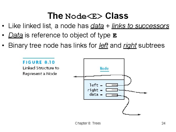 The Node<E> Class • Like linked list, a node has data + links to