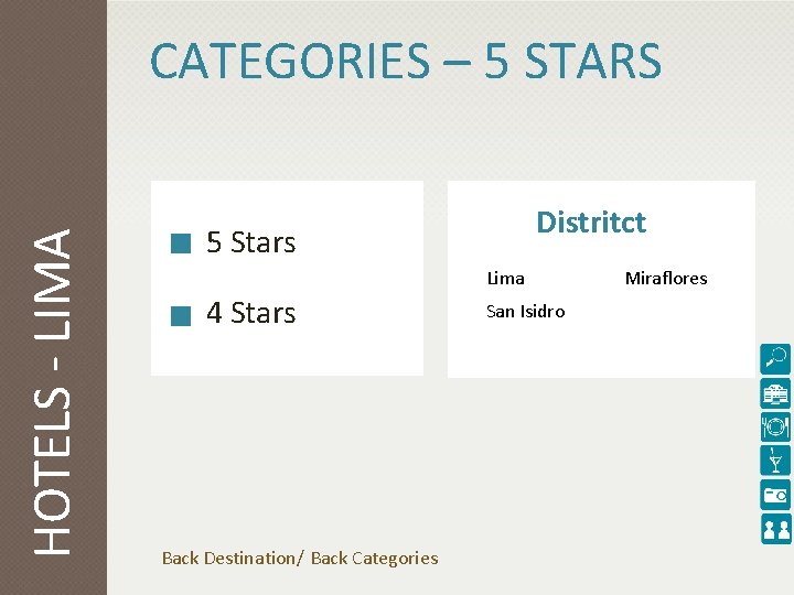 HOTELS - LIMA CATEGORIES – 5 STARS Distritct 5 Stars Lima 4 Stars Back