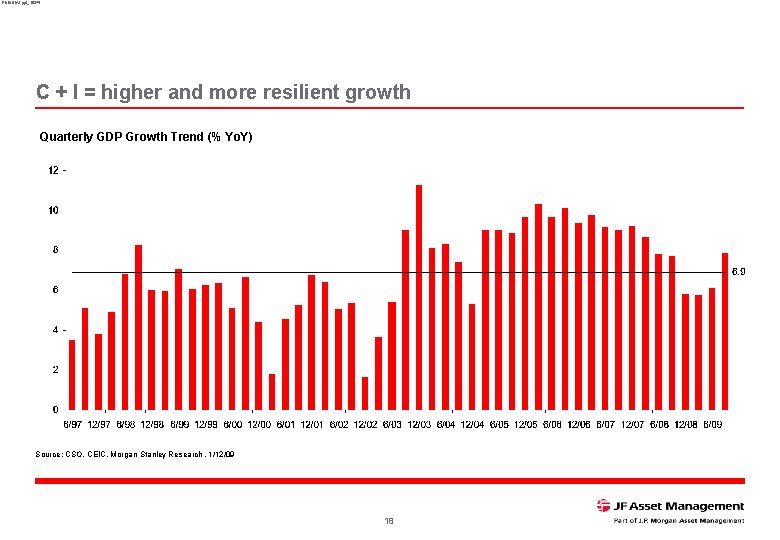 RNINDIA 1. ppt_16345 C + I = higher and more resilient growth Quarterly GDP