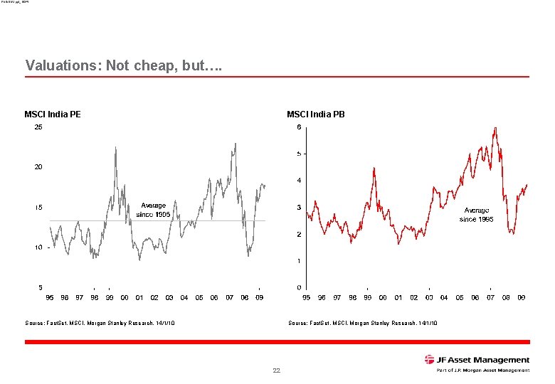 RNINDIA 1. ppt_16345 Valuations: Not cheap, but…. MSCI India PE MSCI India PB Source: