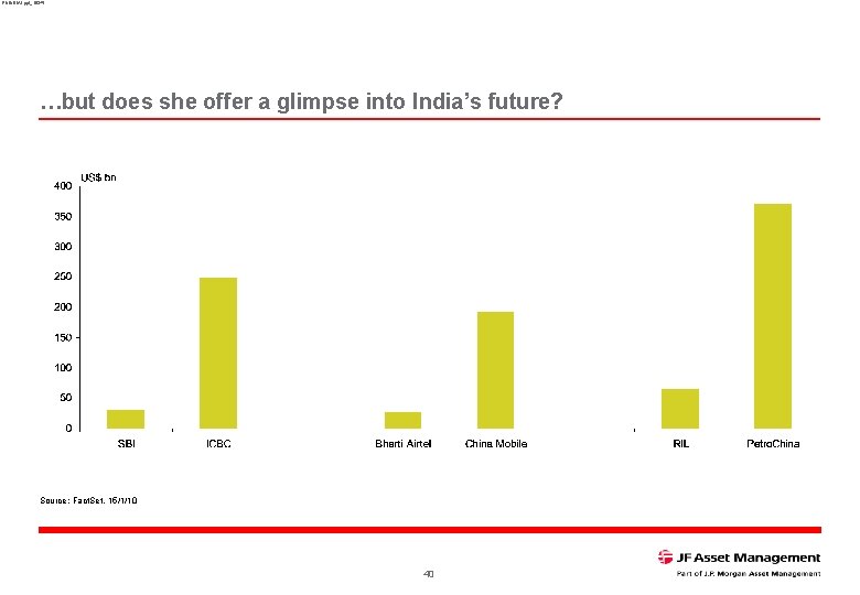 RNINDIA 1. ppt_16345 …but does she offer a glimpse into India’s future? Source: Fact.