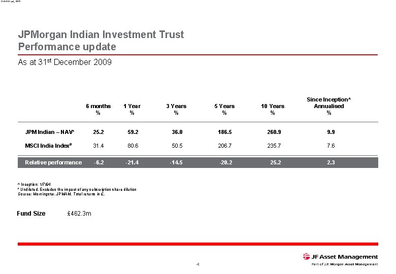 RNINDIA 1. ppt_16345 JPMorgan Indian Investment Trust Performance update As at 31 st December
