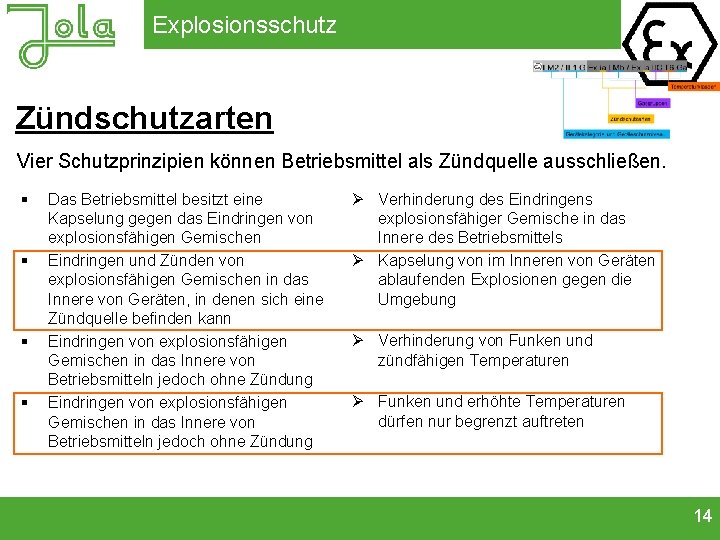 Explosionsschutz Zündschutzarten Vier Schutzprinzipien können Betriebsmittel als Zündquelle ausschließen. § § Das Betriebsmittel besitzt