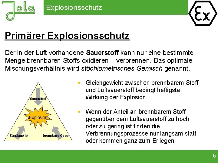 Explosionsschutz Primärer Explosionsschutz Der in der Luft vorhandene Sauerstoff kann nur eine bestimmte Menge