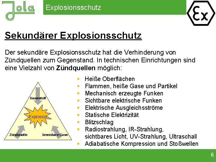 Explosionsschutz Sekundärer Explosionsschutz Der sekundäre Explosionsschutz hat die Verhinderung von Zündquellen zum Gegenstand. In