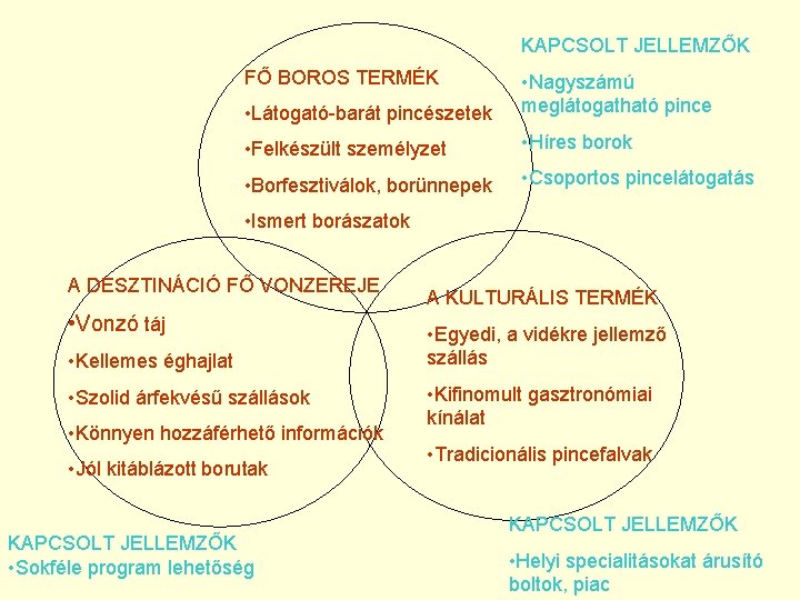 KAPCSOLT JELLEMZŐK FŐ BOROS TERMÉK • Látogató-barát pincészetek • Nagyszámú meglátogatható pince • Felkészült