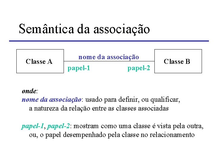 Semântica da associação Classe A nome da associação papel-1 papel-2 Classe B onde: nome