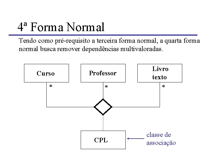 4ª Forma Normal Tendo como pré-requisito a terceira forma normal, a quarta forma normal