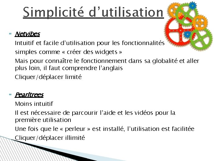 Simplicité d’utilisation Netvibes Intuitif et facile d’utilisation pour les fonctionnalités simples comme « créer