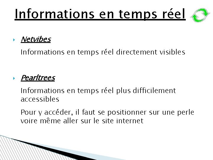 Informations en temps réel ‣ Netvibes Informations en temps réel directement visibles ‣ Pearltrees