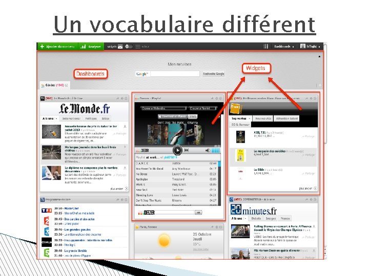 Un vocabulaire différent 