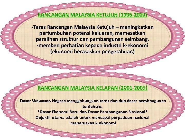 RANCANGAN MALAYSIA KETUJUH (1996 -2000) -Teras Rancangan Malaysia Ketujuh – meningkatkan pertumbuhan potensi keluaran,