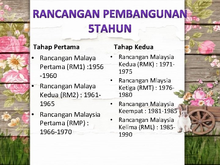 Tahap Pertama • Rancangan Malaya Pertama (RM 1) : 1956 -1960 • Rancangan Malaya