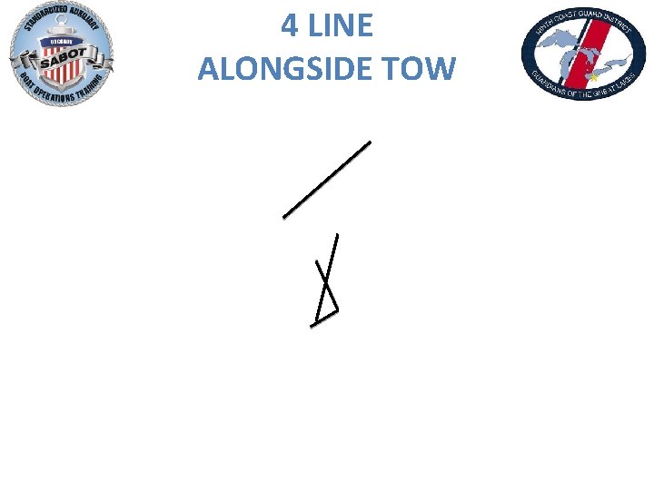4 LINE ALONGSIDE TOW 