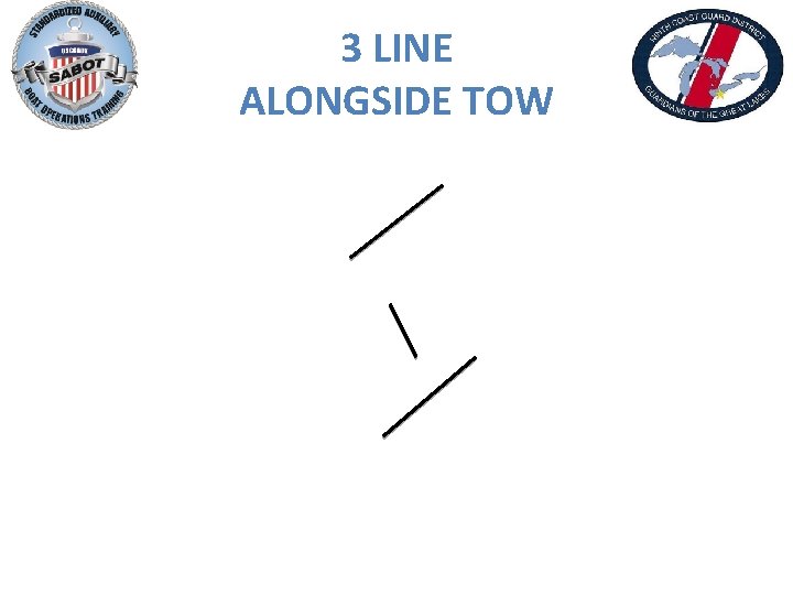 3 LINE ALONGSIDE TOW 