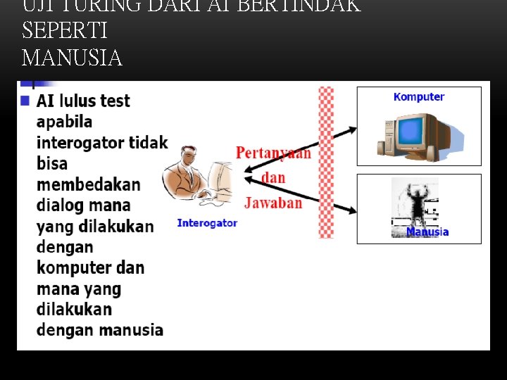 UJI TURING DARI AI BERTINDAK SEPERTI MANUSIA 