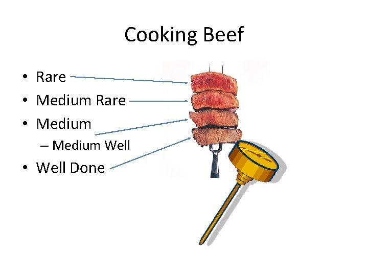 Cooking Beef • Rare • Medium – Medium Well • Well Done 