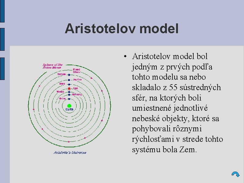 Aristotelov model • Aristotelov model bol jedným z prvých podľa tohto modelu sa nebo