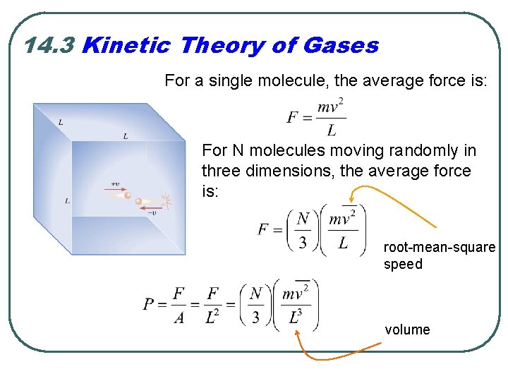 14. 3 Kinetic Theory of Gases For a single molecule, the average force is: