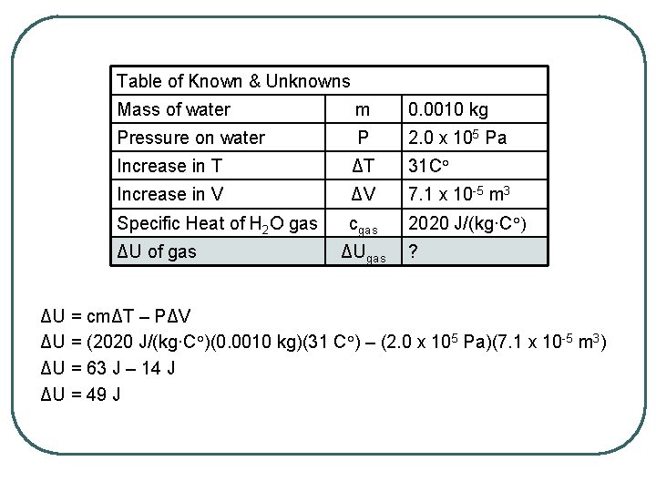 Table of Known & Unknowns Mass of water m 0. 0010 kg Pressure on