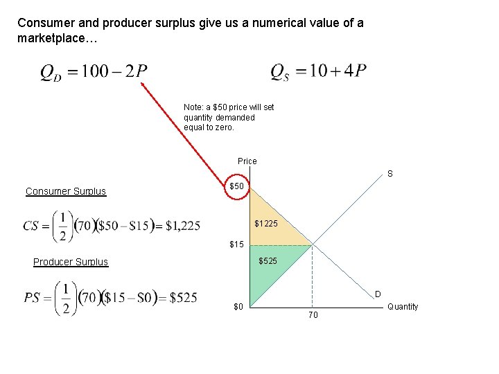 Consumer and producer surplus give us a numerical value of a marketplace… Note: a