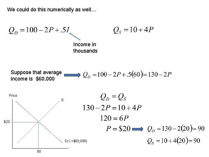 We could do this numerically as well… Income in thousands Suppose that average income