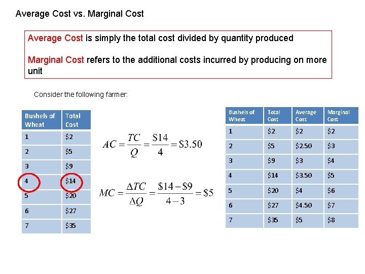 Average Cost vs. Marginal Cost Average Cost is simply the total cost divided by