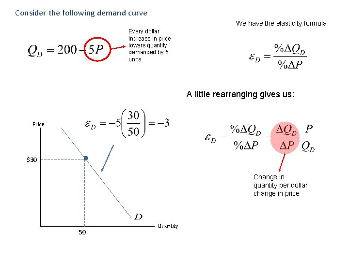 Consider the following demand curve We have the elasticity formula Every dollar increase in
