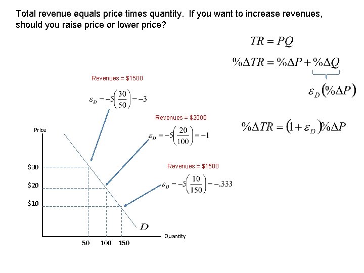 Total revenue equals price times quantity. If you want to increase revenues, should you