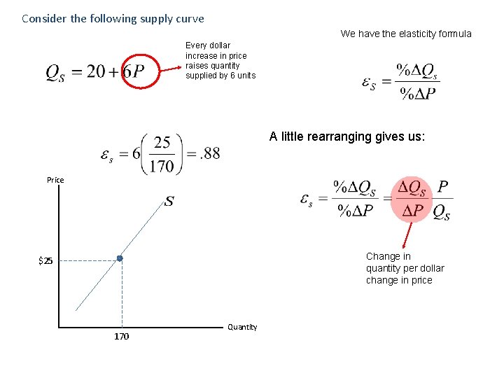 Consider the following supply curve We have the elasticity formula Every dollar increase in