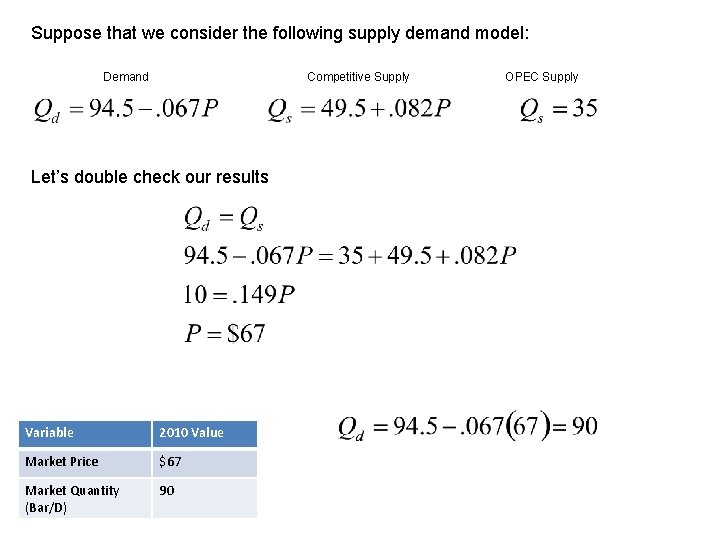 Suppose that we consider the following supply demand model: Demand Competitive Supply Let’s double