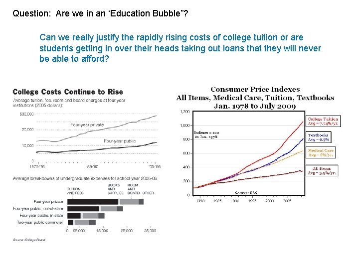 Question: Are we in an ‘Education Bubble”? Can we really justify the rapidly rising