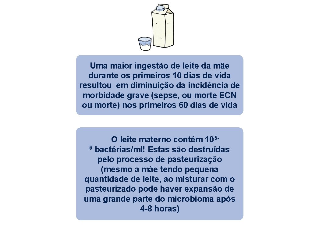 Uma maior ingestão de leite da mãe durante os primeiros 10 dias de vida