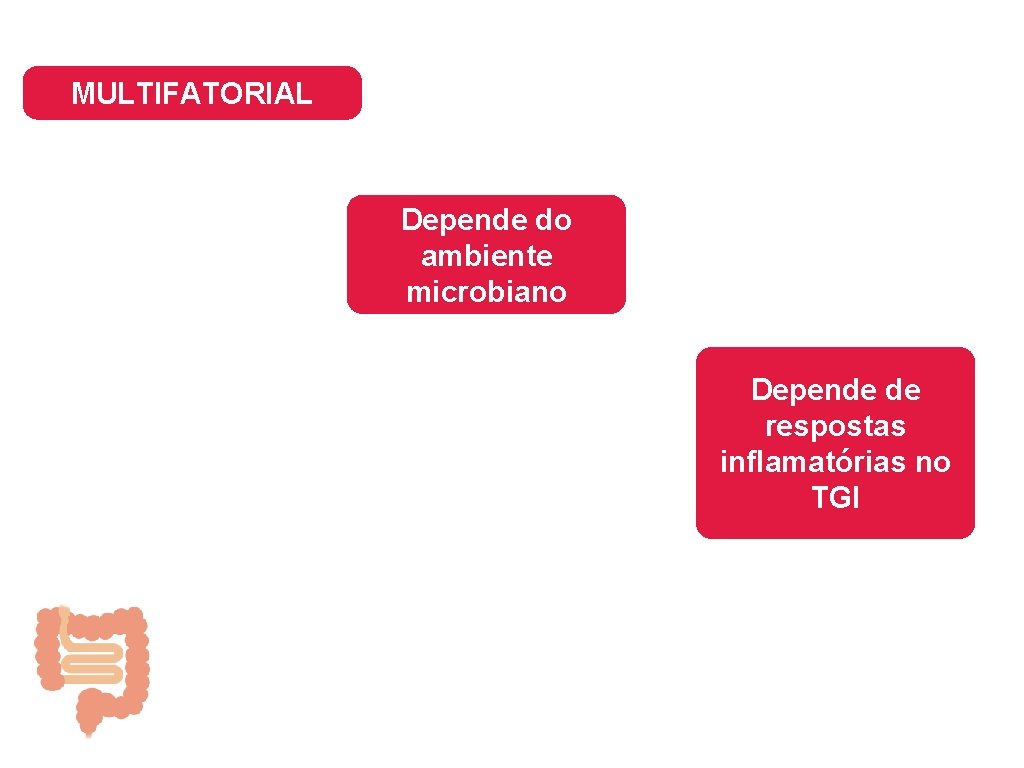 MULTIFATORIAL Depende do ambiente microbiano Depende de respostas inflamatórias no TGI 