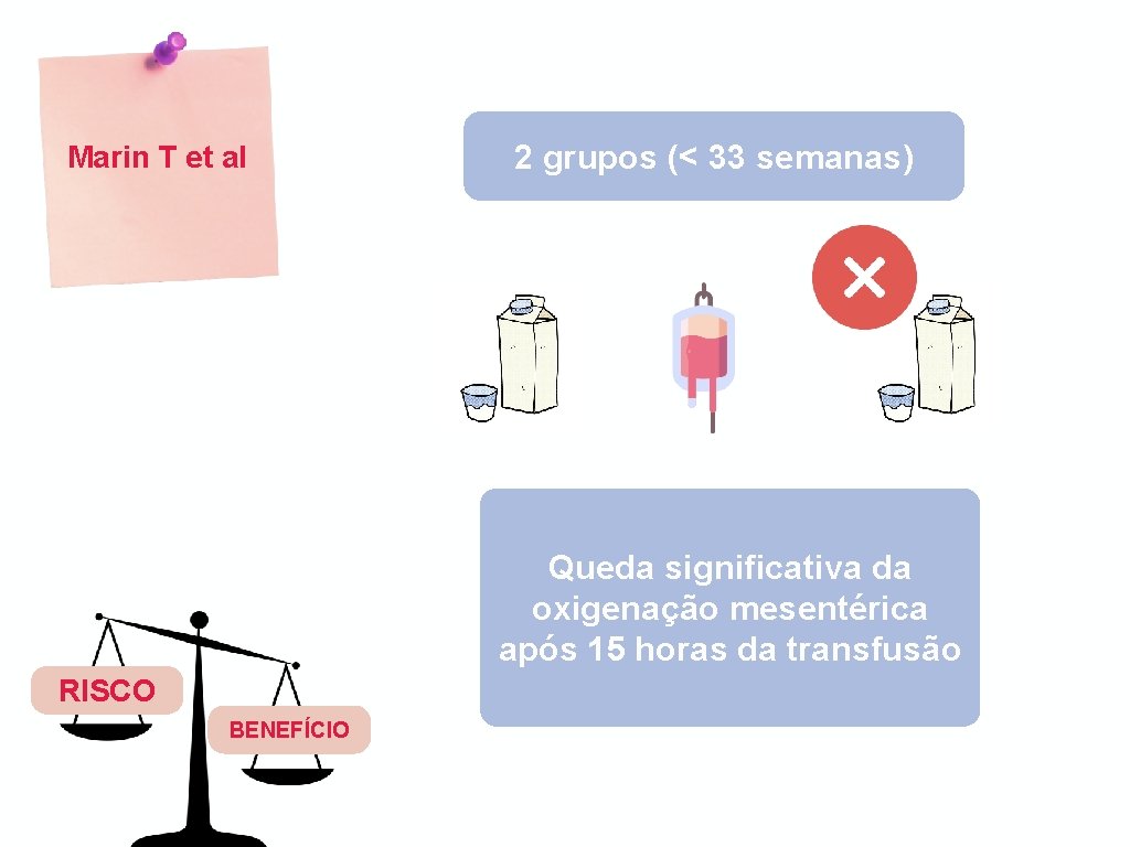 Marin T et al 2 grupos (< 33 semanas) Queda significativa da oxigenação mesentérica