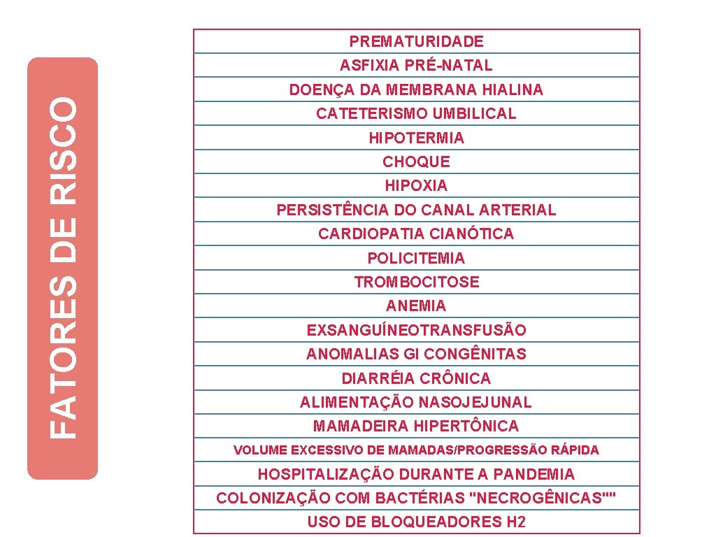 PREMATURIDADE FATORES DE RISCO ASFIXIA PRÉ-NATAL DOENÇA DA MEMBRANA HIALINA CATETERISMO UMBILICAL HIPOTERMIA CHOQUE