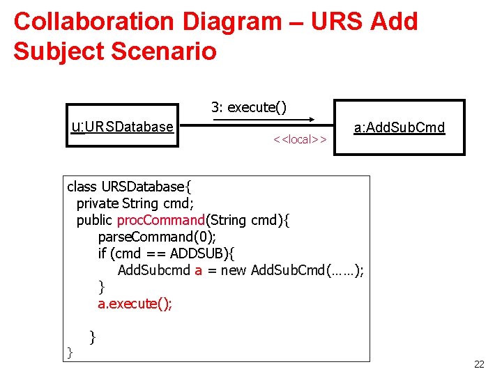 Collaboration Diagram – URS Add Subject Scenario 3: execute() u: URSDatabase <<local>> a: Add. Collaboration Diagram – URS Add Subject Scenario 3: execute() u: URSDatabase <<local>> a: Add.