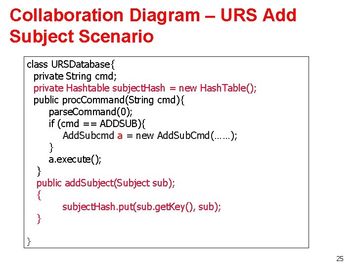 Collaboration Diagram – URS Add Subject Scenario class URSDatabase{ private String cmd; private Hashtable