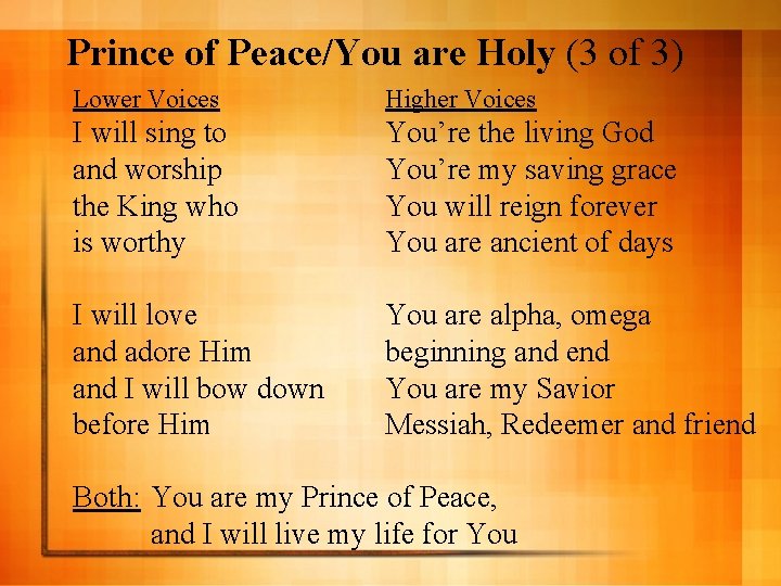 Prince of Peace/You are Holy (3 of 3) Lower Voices Higher Voices I will